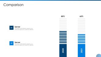 Comparison Ppt Pictures File Formats PDF