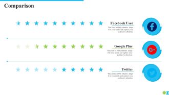 Comparison Ppt Pictures Information PDF