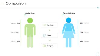 Comparison Ppt Portfolio Grid PDF