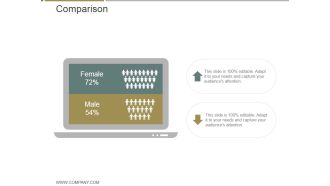 Comparison Ppt PowerPoint Presentation Backgrounds