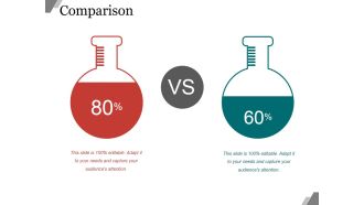 Comparison Ppt PowerPoint Presentation Design Ideas