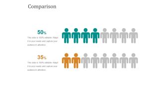 Comparison Ppt PowerPoint Presentation Diagrams