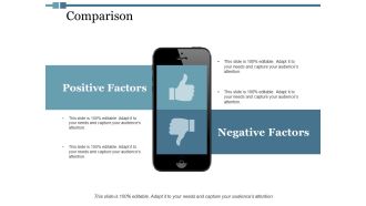 Comparison Ppt PowerPoint Presentation File Example Introduction