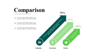 Comparison Ppt PowerPoint Presentation File Graphics Download