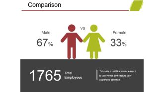 Comparison Ppt PowerPoint Presentation File Slides