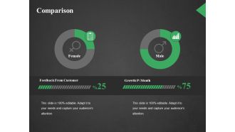 Comparison Ppt PowerPoint Presentation File Visuals
