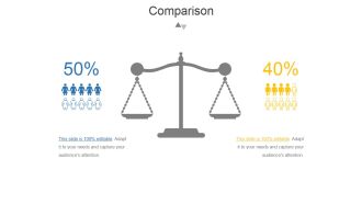 Comparison Ppt PowerPoint Presentation Files