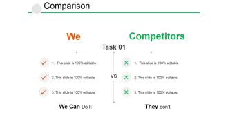 Comparison Ppt PowerPoint Presentation Gallery Format
