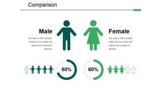 Comparison Ppt PowerPoint Presentation Gallery Graphic Tips