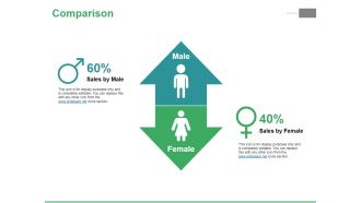Comparison Ppt PowerPoint Presentation Gallery Graphics Tutorials