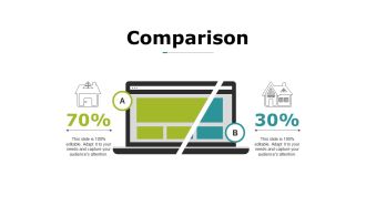 Comparison Ppt PowerPoint Presentation Gallery Layout