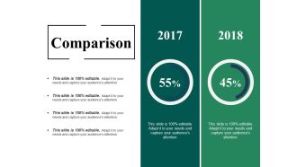 Comparison Ppt PowerPoint Presentation Gallery Topics
