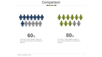 Comparison Ppt PowerPoint Presentation Ideas Model