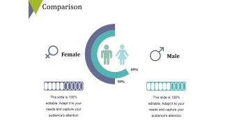 Comparison Ppt PowerPoint Presentation Ideas Styles