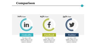 Comparison Ppt PowerPoint Presentation Infographic Template Background