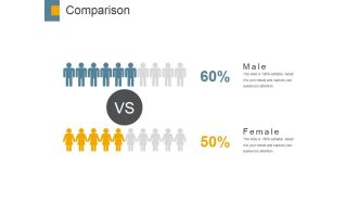 Comparison Ppt PowerPoint Presentation Infographic Template Graphics Design