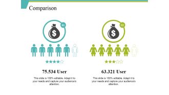 Comparison Ppt PowerPoint Presentation Infographics Examples
