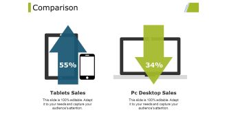 Comparison Ppt PowerPoint Presentation Infographics Graphics Tutorials