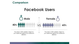 Comparison Ppt PowerPoint Presentation Infographics Structure