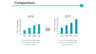 Comparison Ppt PowerPoint Presentation Layouts Example