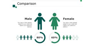 Comparison Ppt PowerPoint Presentation Layouts Graphics Template