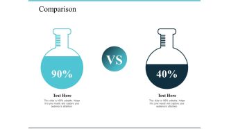 Comparison Ppt PowerPoint Presentation Layouts Guidelines