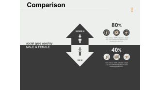 Comparison Ppt PowerPoint Presentation Layouts Slide