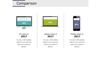 Comparison Ppt PowerPoint Presentation Layouts Styles
