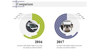 Comparison Ppt PowerPoint Presentation Model Graphics Download