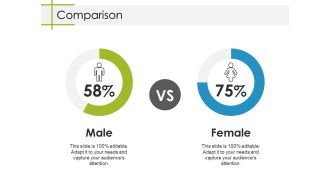 Comparison Ppt PowerPoint Presentation Model Graphics Example