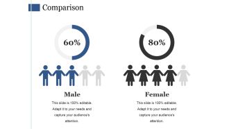 Comparison Ppt PowerPoint Presentation Model Infographics