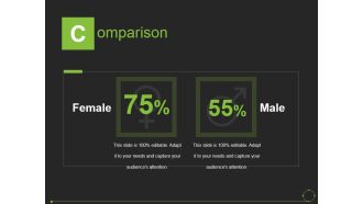 Comparison Ppt PowerPoint Presentation Outline Graphics Tutorials