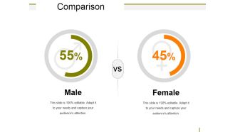 Comparison Ppt PowerPoint Presentation Pictures Graphics Design