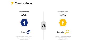 Comparison Ppt PowerPoint Presentation Pictures Information