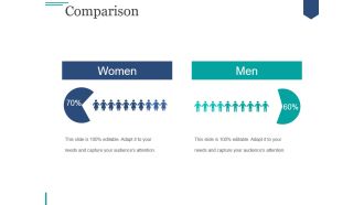 Comparison Ppt PowerPoint Presentation Pictures Show