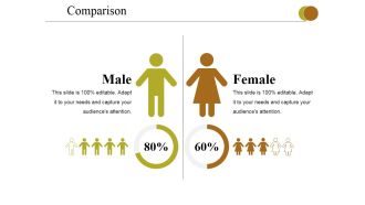 Comparison Ppt PowerPoint Presentation Portfolio Graphics