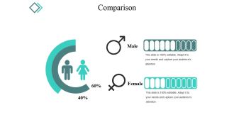 Comparison Ppt PowerPoint Presentation Portfolio Slides