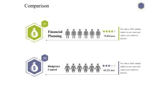 Comparison Ppt PowerPoint Presentation Portfolio Template