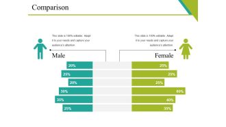 Comparison Ppt PowerPoint Presentation Portfolio Visual Aids