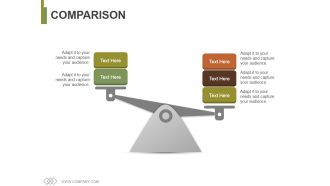 Comparison Ppt PowerPoint Presentation Professional Deck
