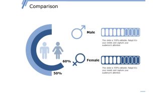Comparison Ppt PowerPoint Presentation Professional Example File