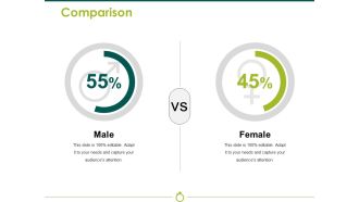 Comparison Ppt PowerPoint Presentation Professional Examples