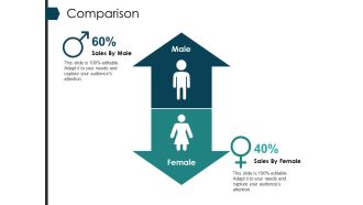 Comparison Ppt PowerPoint Presentation Professional File Formats