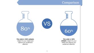 Comparison Ppt PowerPoint Presentation Professional Guidelines