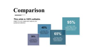 Comparison Ppt PowerPoint Presentation Professional Slideshow