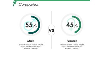 Comparison Ppt PowerPoint Presentation Show Deck