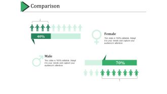 Comparison Ppt PowerPoint Presentation Show Design Ideas