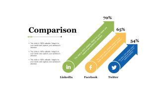Comparison Ppt PowerPoint Presentation Show Graphic Tips