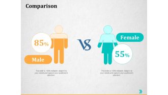 Comparison Ppt PowerPoint Presentation Show Graphics Design