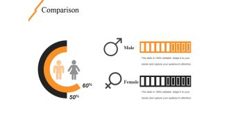 Comparison Ppt PowerPoint Presentation Show Gridlines